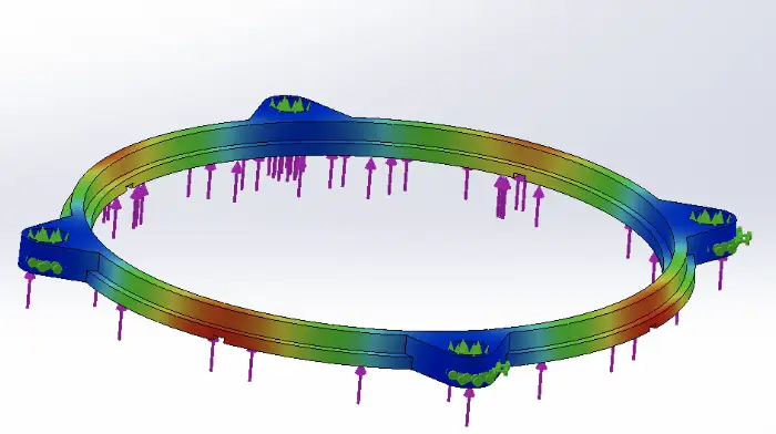 A simulation of the clamp ring