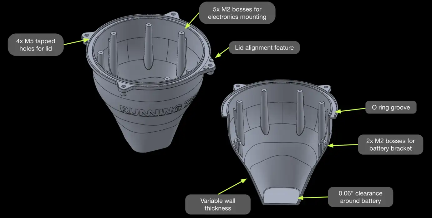 Enclosure CAD